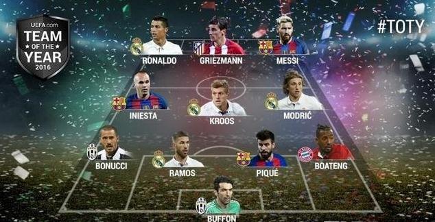  法甲最佳阵容公布巴黎四将入选  